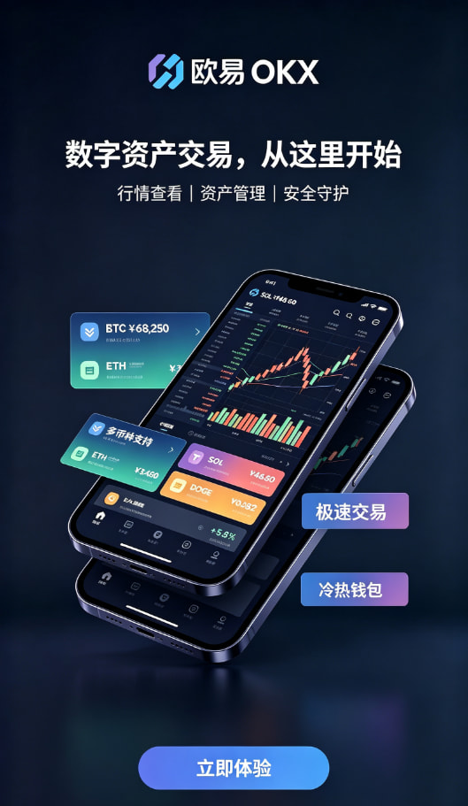 app欧交易所行情界面体验配图